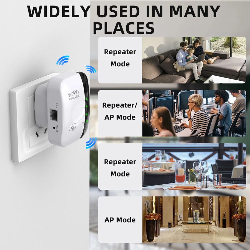 High-Performance 300Mbps WiFi  - Office Technology incelemesi ve fiyatı