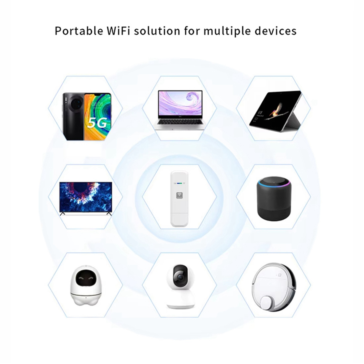 SMIEA New LDW931 Lte Router Mo - 4G Lte Router Sim incelemesi ve fiyatı