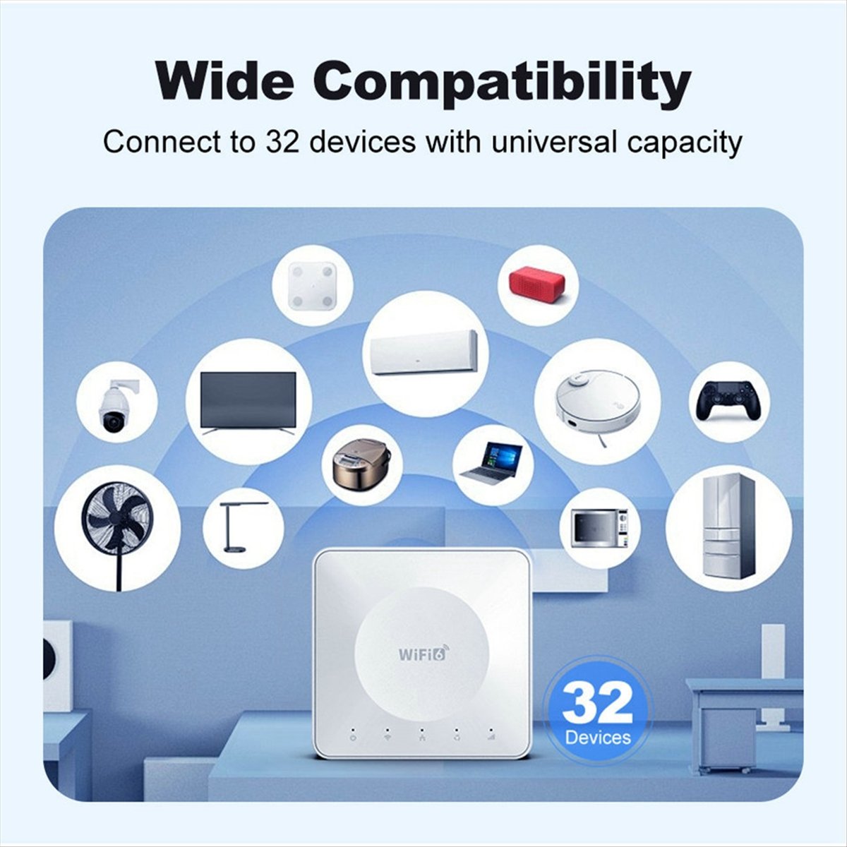 A10R 4G LTE CPE Router WiFi 6  - 4G Lte Router Sim incelemesi ve fiyatı