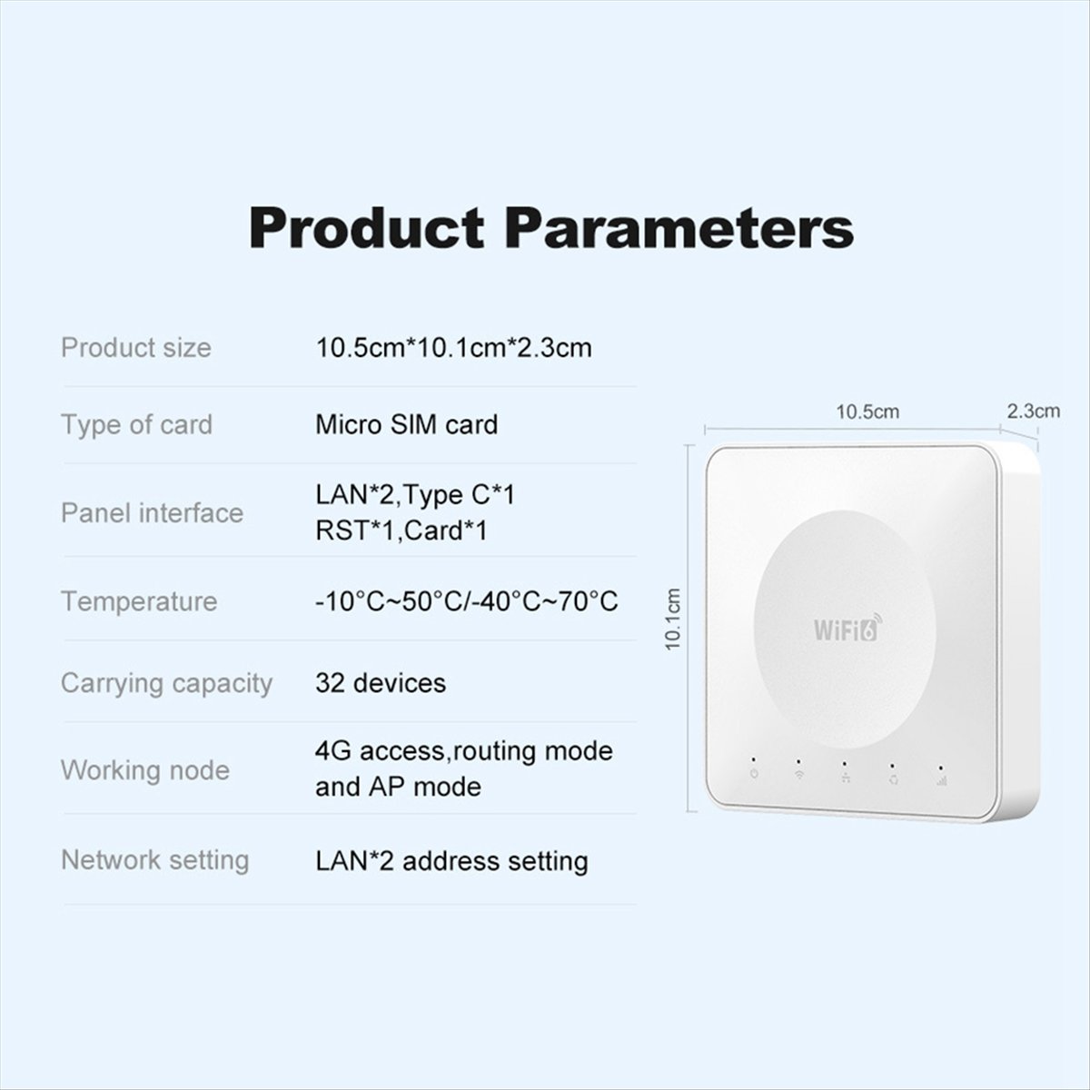 A10R 4G LTE CPE Router WiFi 6  - 4G Lte Router Sim incelemesi ve fiyatı