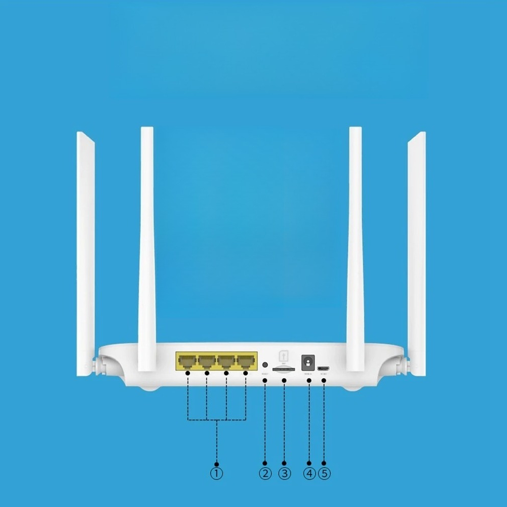4G CPE Wifi Router SIM Card Ho - 4G Lte Router Sim incelemesi ve fiyatı