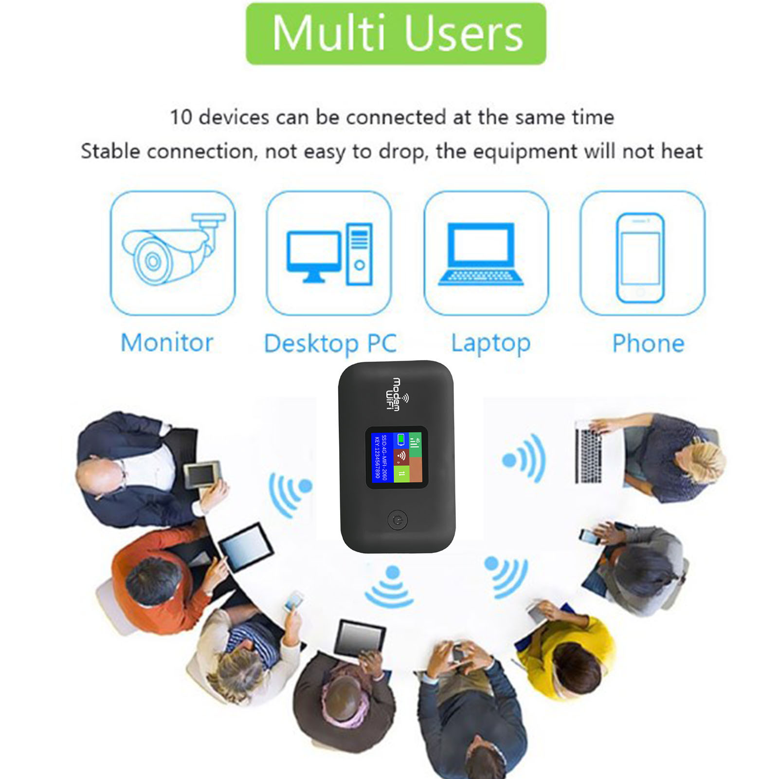4G LTE Mobile Hotspot for Trav - 4G Lte Router Sim incelemesi ve fiyatı