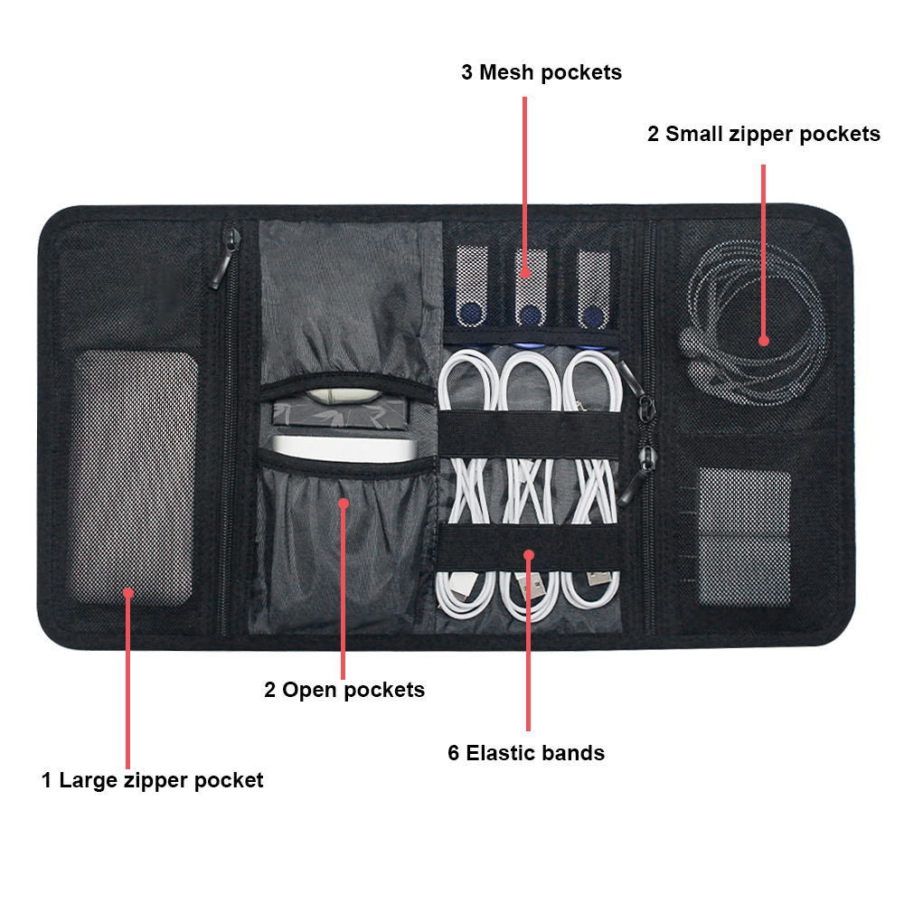 Portable Foldable Travel Cable - Office Tech Accessories incelemesi ve fiyatı