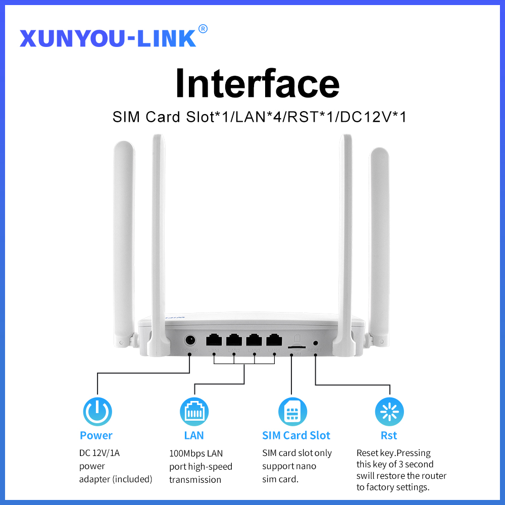 XUNYOU-LINK 4G SIM WiFi Router - 4G Lte Router Sim incelemesi ve fiyatı