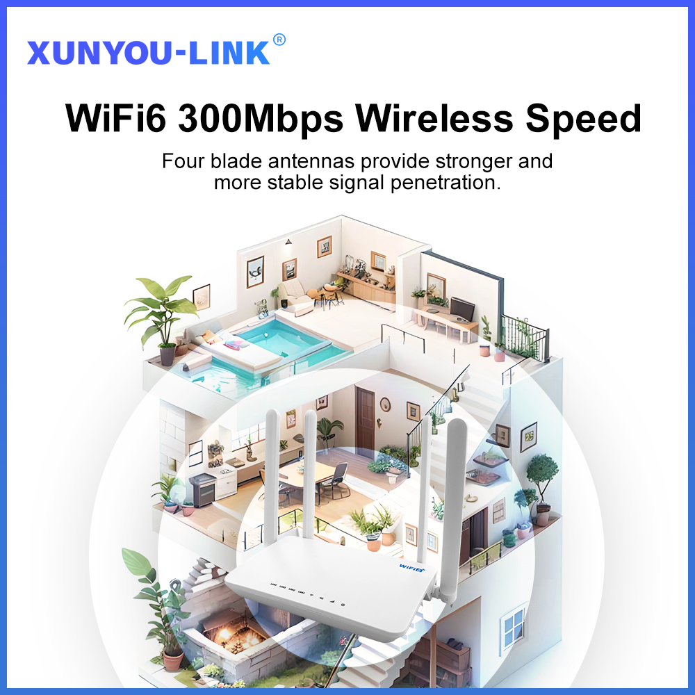 XUNYOU-LINK 4G SIM WiFi Router - 4G Lte Router Sim incelemesi ve fiyatı