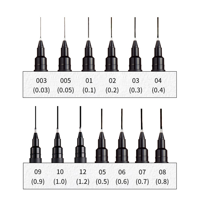 Japan UNI Needle Tube Gel Pen  - Office Tech Accessories incelemesi ve fiyatı