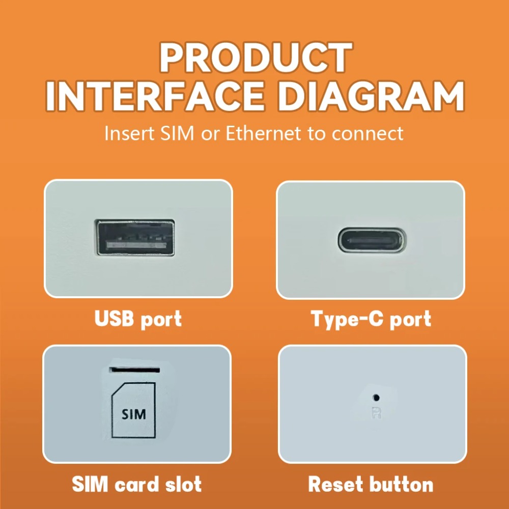 M20 4G LTE WiFi6 Router 300Mbp - 4G Lte Router Sim incelemesi ve fiyatı